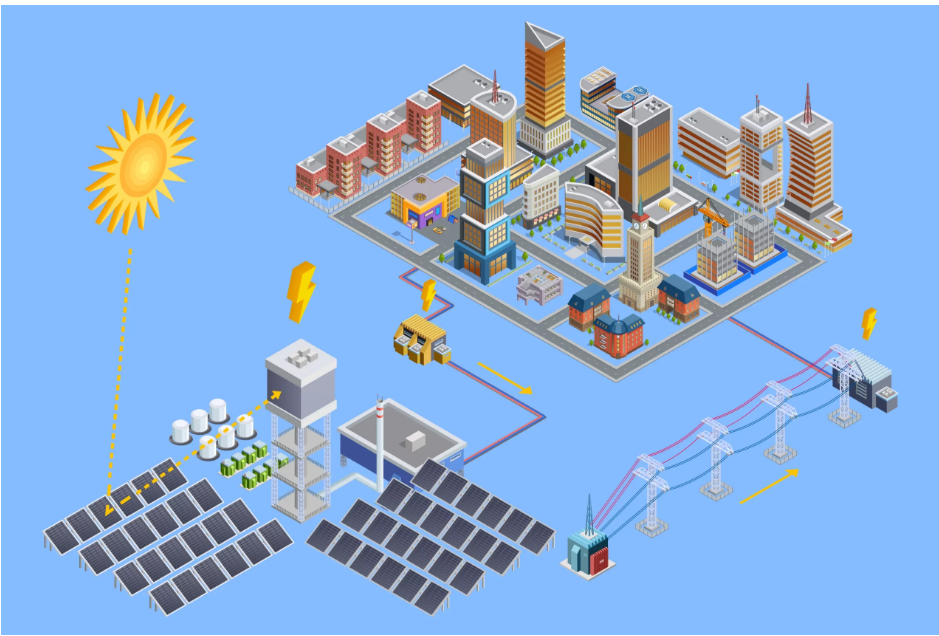 Commercial Solar Panels